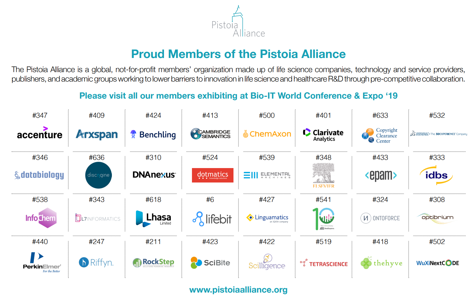 Meet the Pistoia Alliance membership attending BioIT