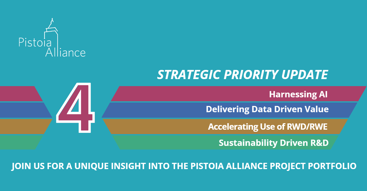 Strategic Priorities & Portfolio Update