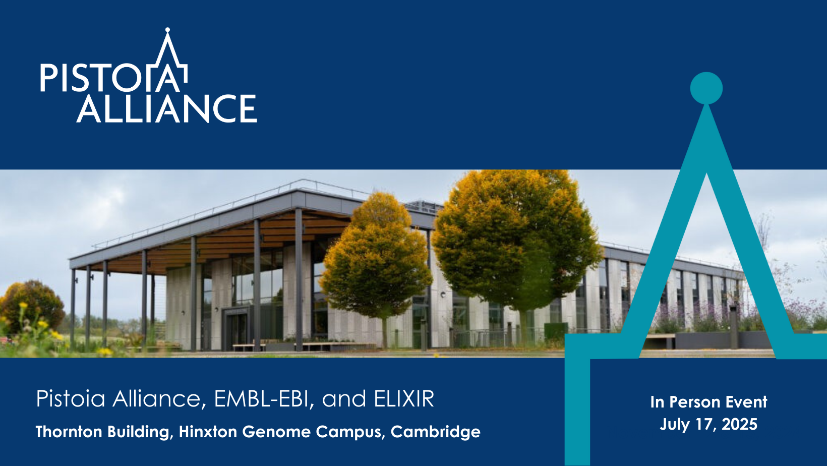 Pistoia Alliance, EMBL-EBI, and ELIXIR