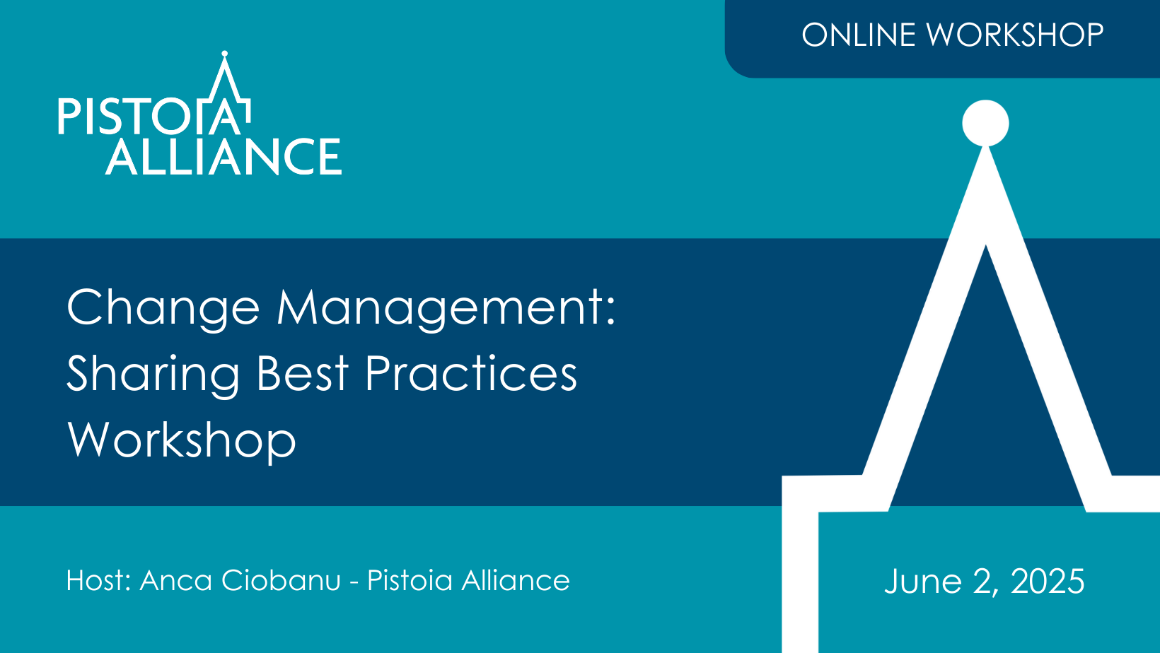 Change Management - Sharing Best Practices Workshop